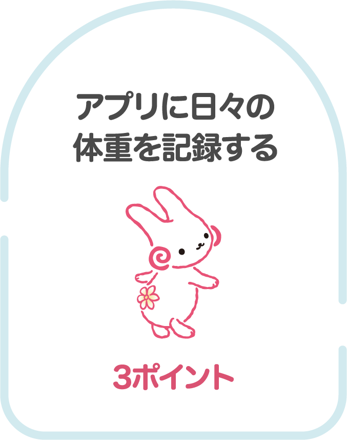 アプリに日々の体重を記録する